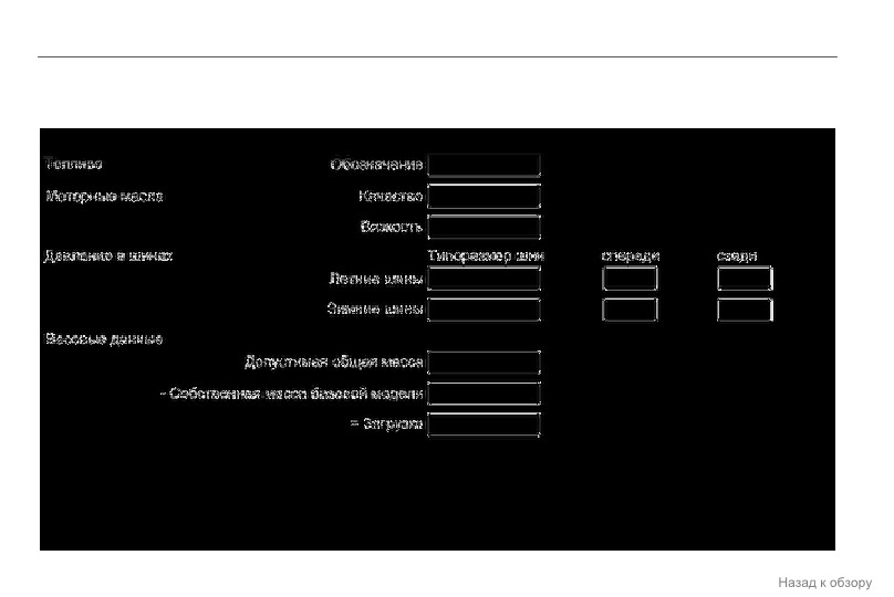 background imagepx;